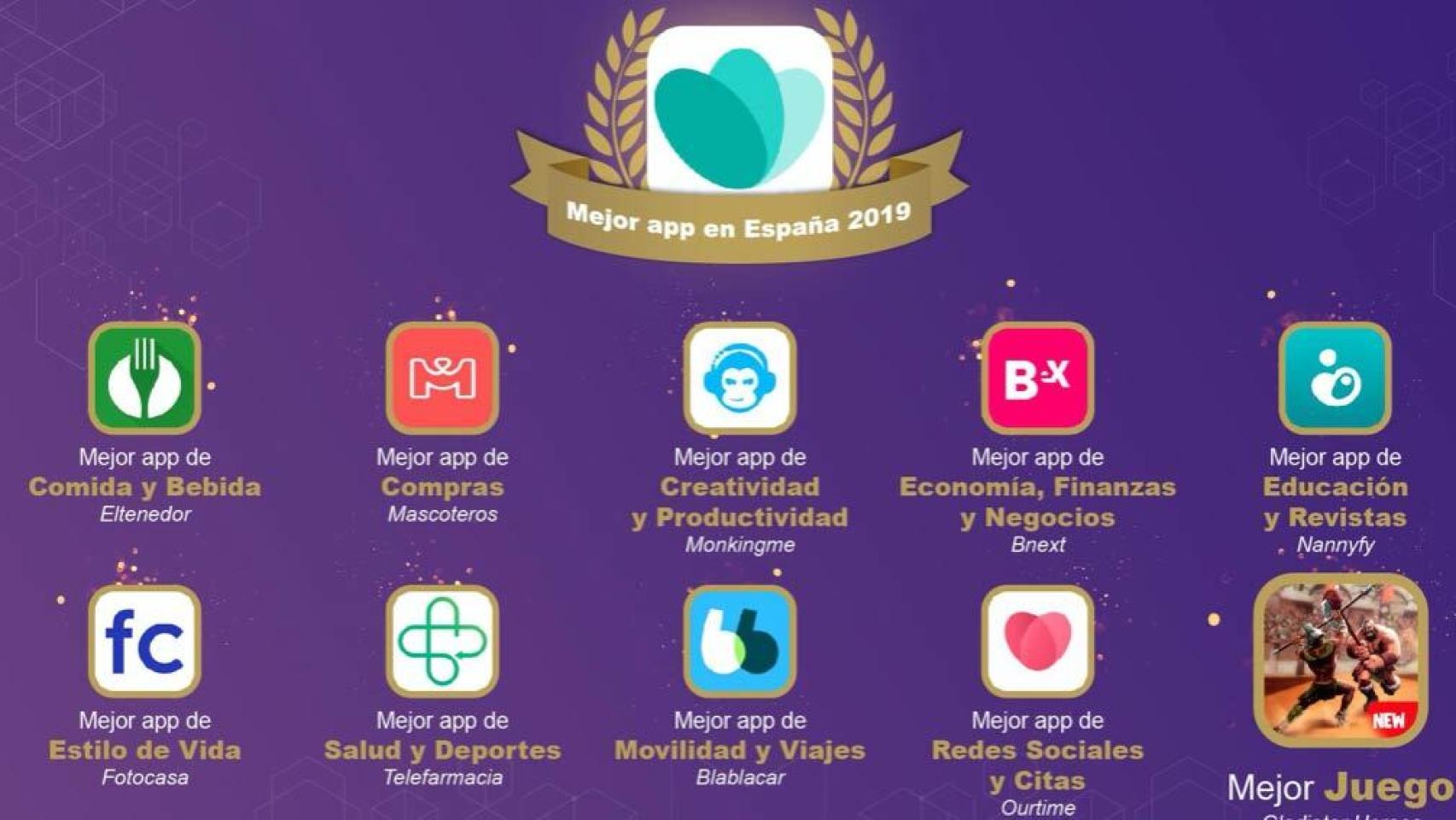 Las mejores aplicaciones de España según los premios TheAwards