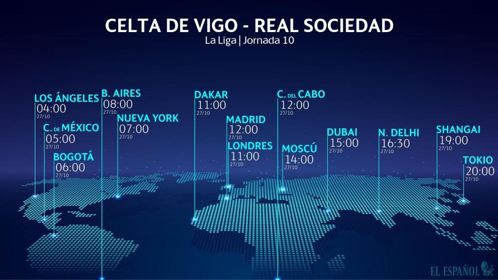 Horario Celta - Real Sociedad