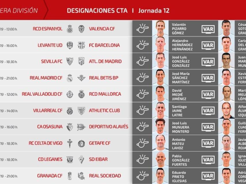 Las designaciones arbitrales de la jornada 12 de LaLiga