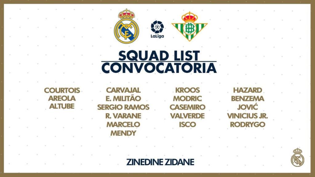 Los 19 convocados para el encuentro de LaLiga frente al Betis