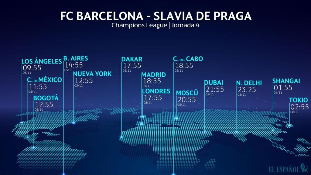 Horario Barcelona - Slavia de Praga