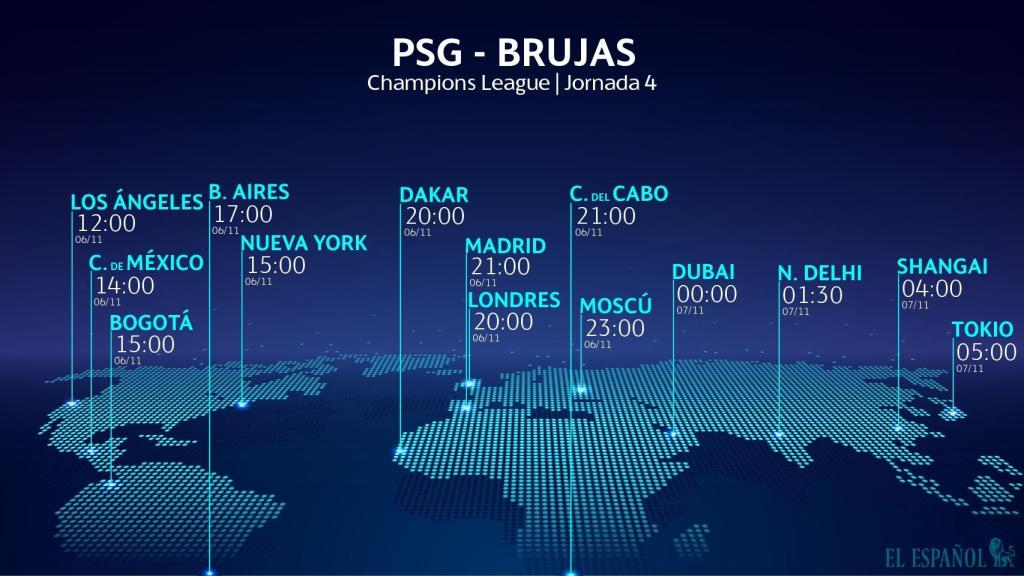 Horario PSG - Brujas