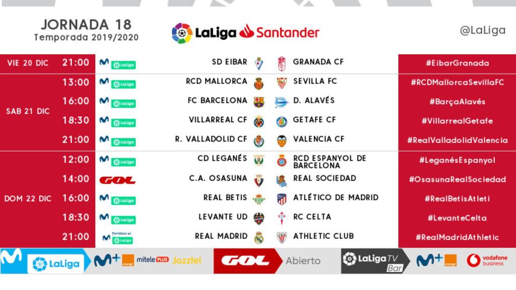 Horarios de la jornada 18 de La Liga