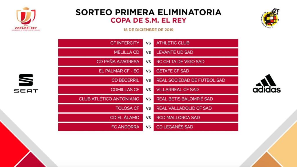 Los emparejamientos de los equipos de regional en la primera ronda de la Copa del Rey