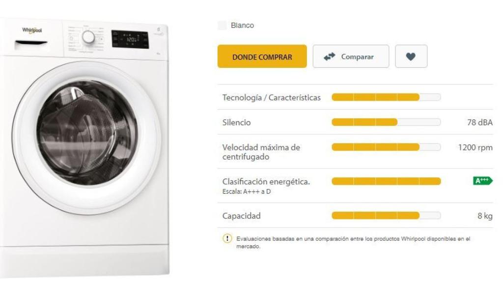 WHIRLPOOL FWG81284W SP.