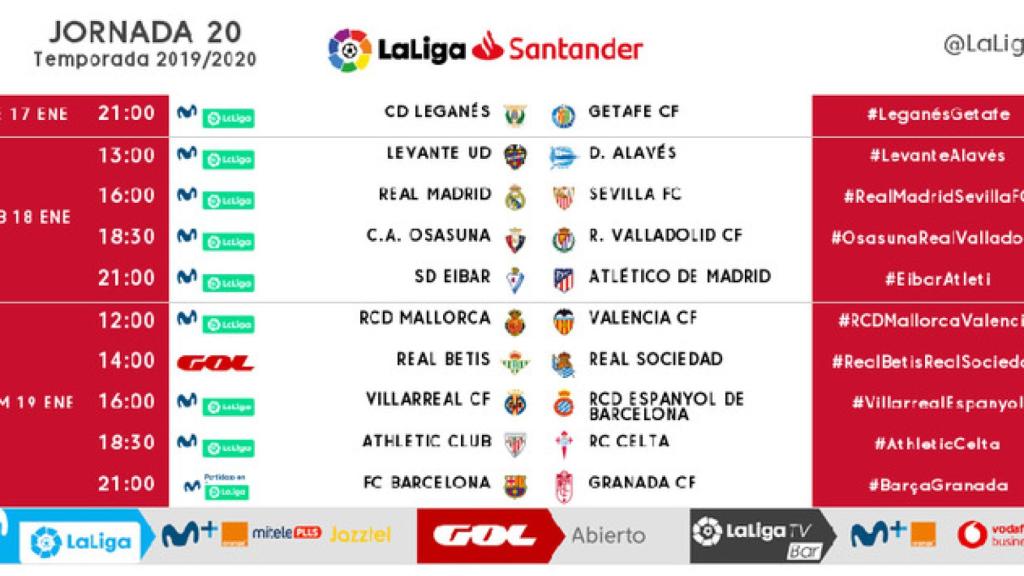 Los horarios de la jornada 20 de La Liga