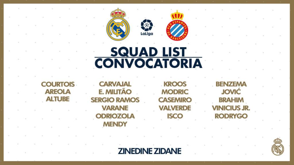 La lista de convocados para el partido frente al Espanyol