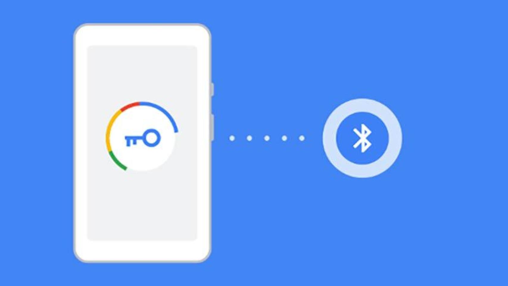 Cómo mover Google Authenticator a tu nuevo teléfono