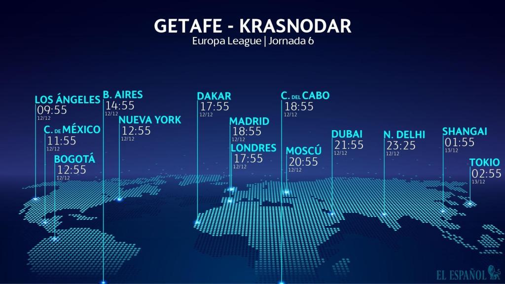 Horario Getafe - Krasnodar