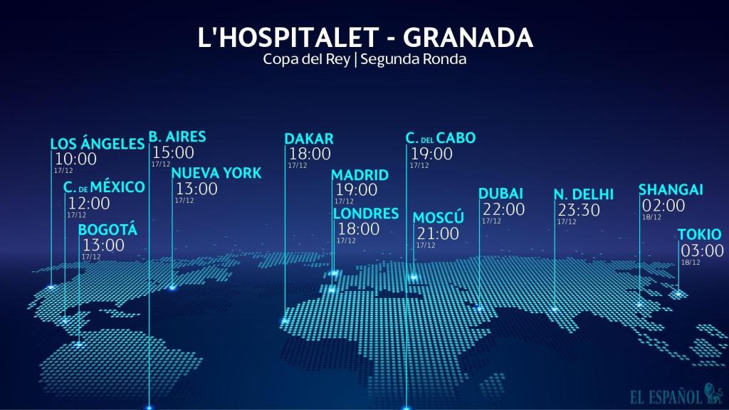 Horario L'Hospitalet - Granada