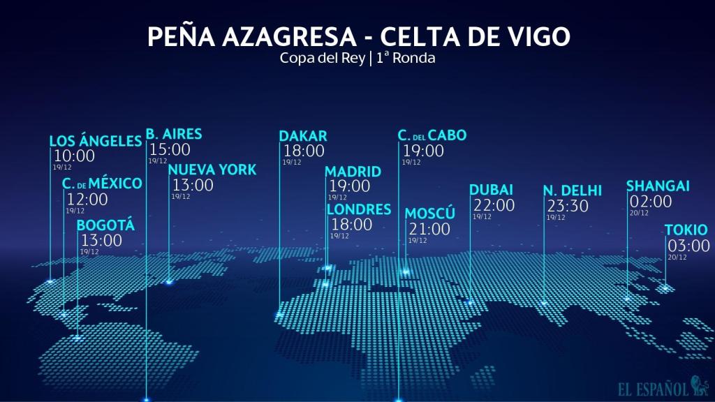 Horario internacional del Peña Azagresa - Celta