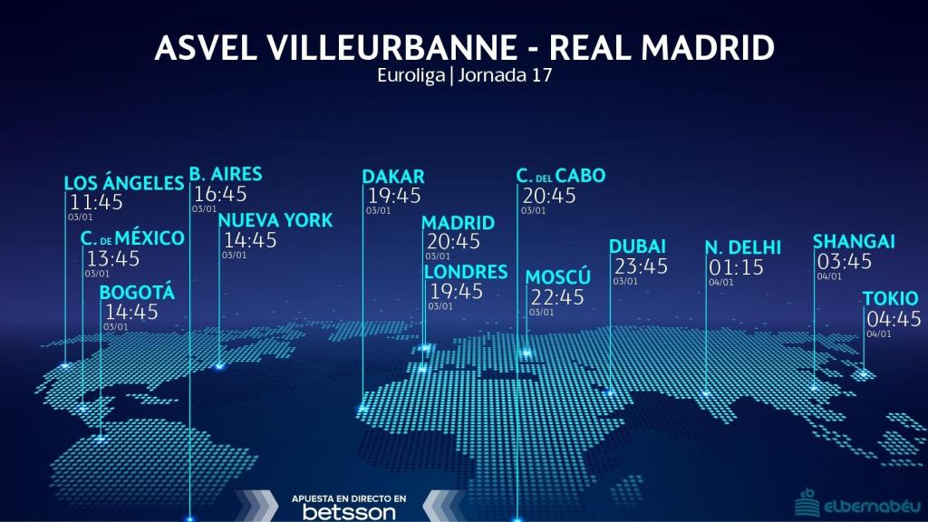 Horario Asvel - Real Madrid