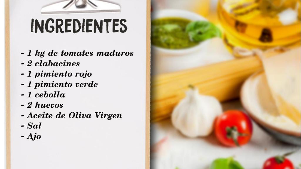 Los ingredientes del plato.