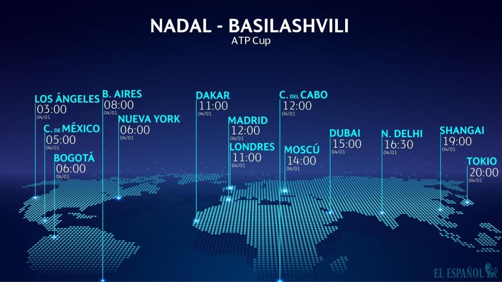 Horario Nadal - Basilashvili