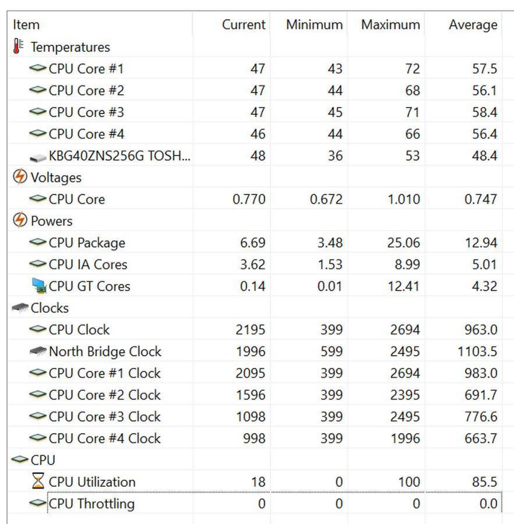 Microsoft Surface Laptop 3 (AIDA)