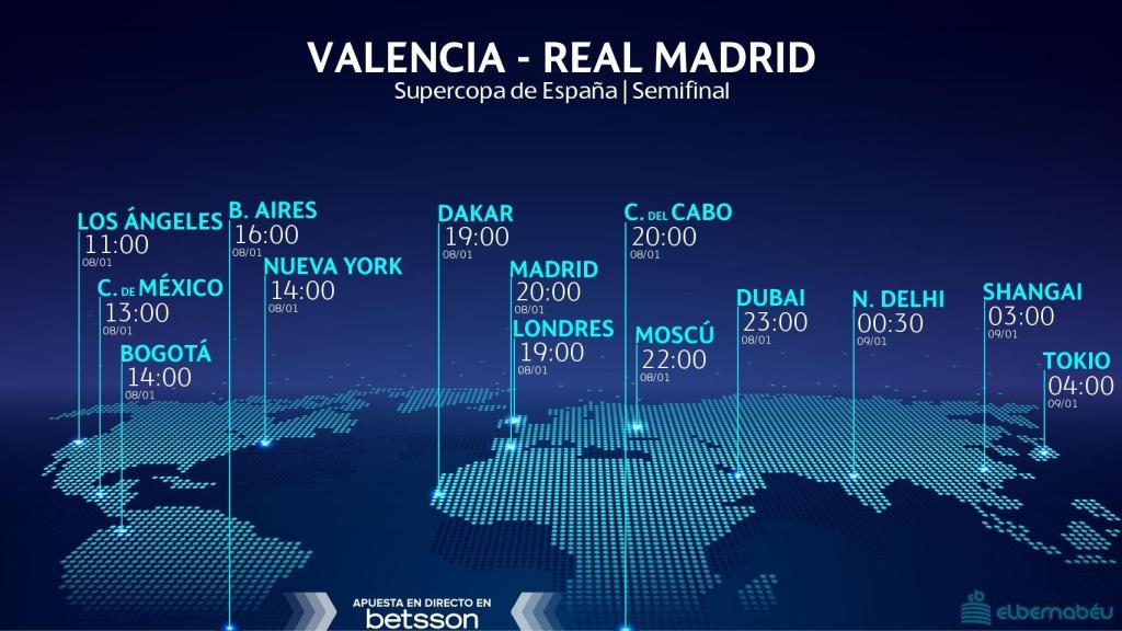 Horario Valencia - Real Madrid