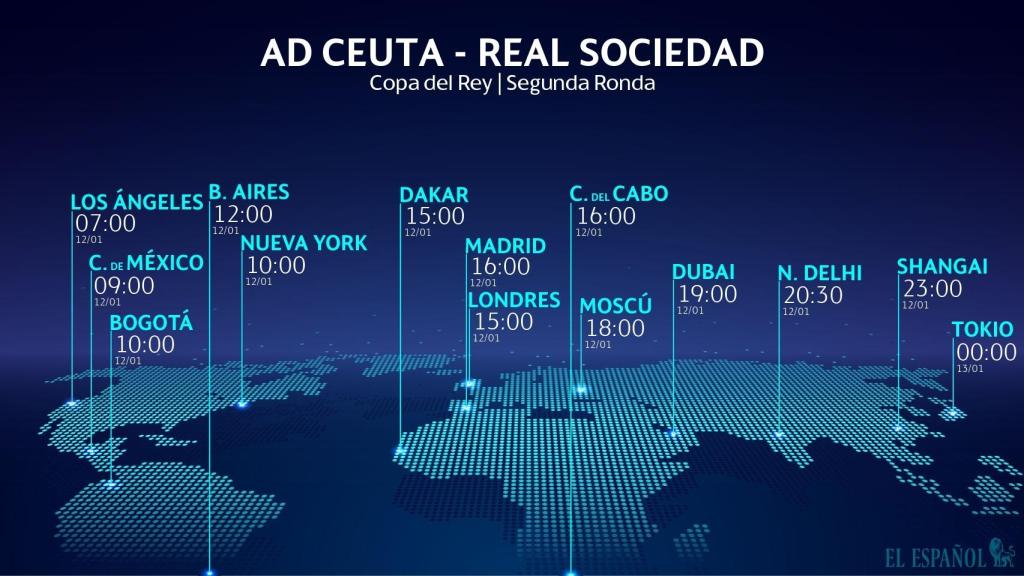 Horario Ceuta - Real Sociedad