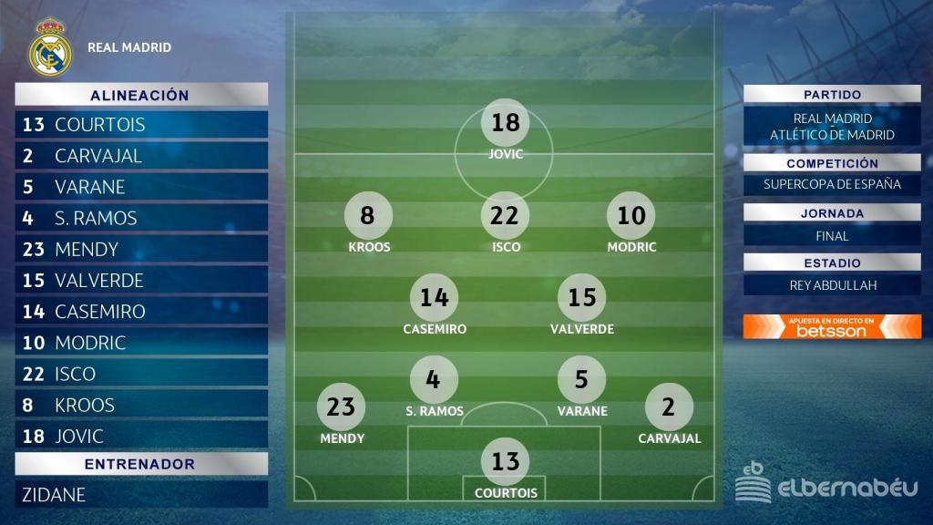 Once del Real Madrid ante el Atlético en la final de la Supercopa de España