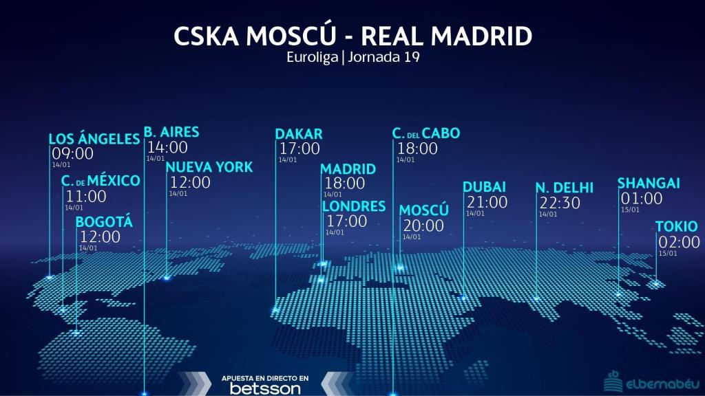 Horario internacional del CSKA Moscú - Real Madrid