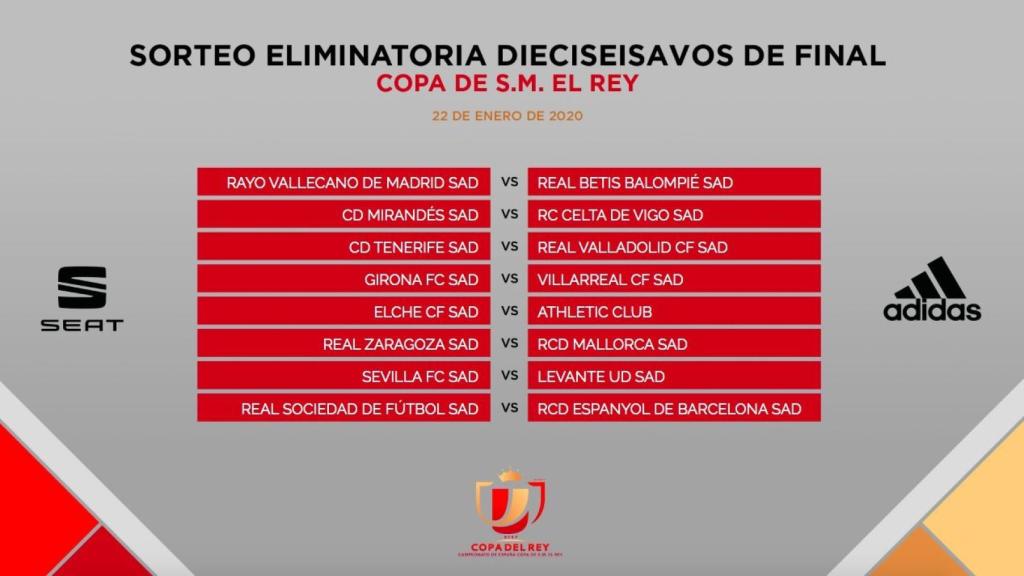 Emparejamientos de Copa del Rey