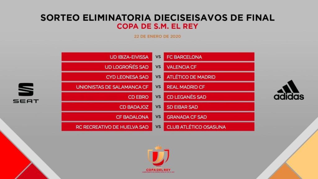 Emparejamientos de dieciseisavos de Copa del Rey