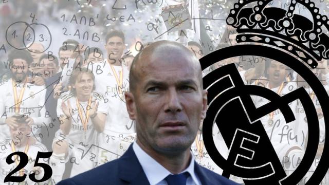 Zinedine Zidane