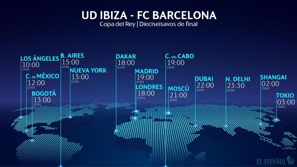 Horario Ibiza - Barcelona