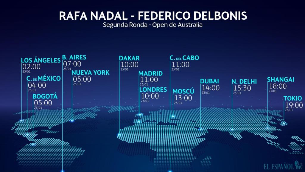 Horario intenacional del Rafa Nadal - Federico Delbonis