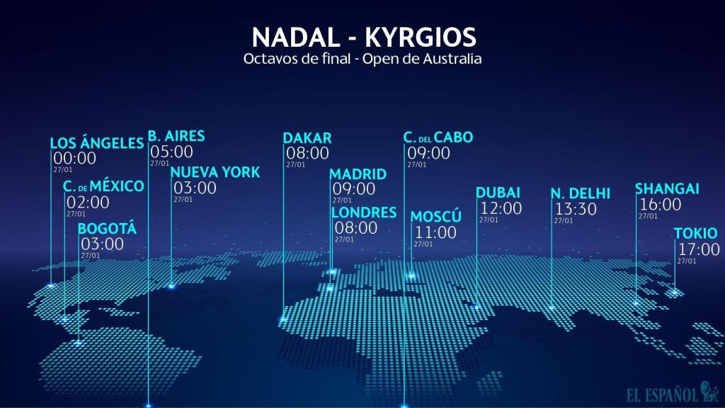 Horario Nadal - Kyrgios