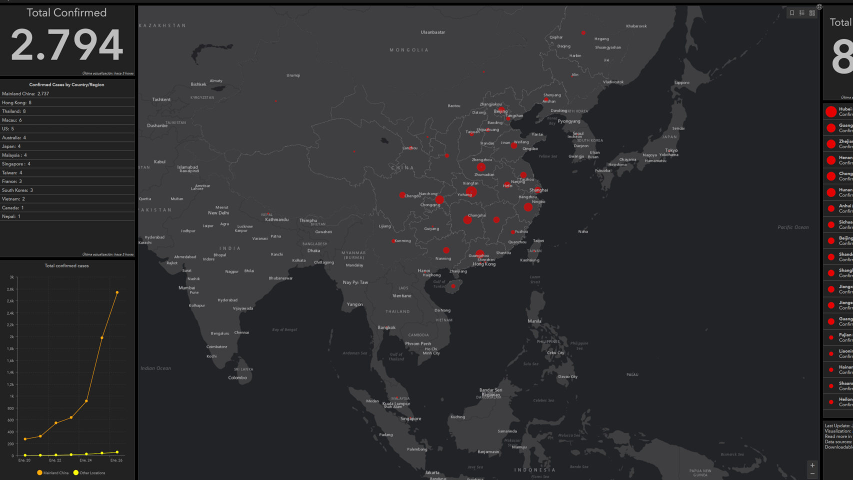 Mapa para seguir el avance del coronavirus