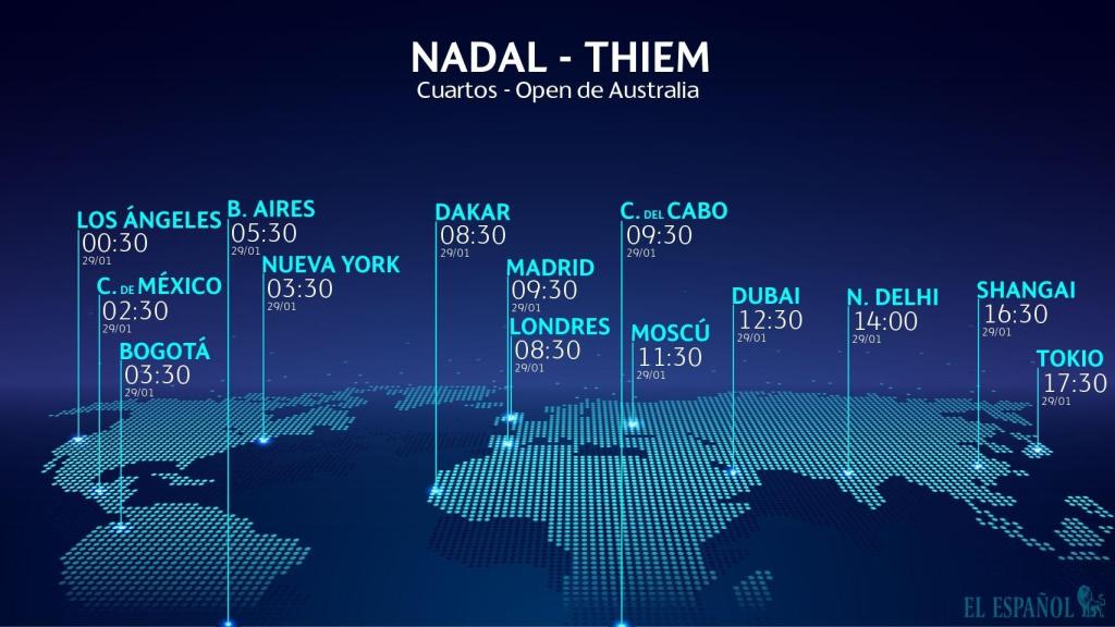 Horario internacional y dónde ver el Nadal - Thiem