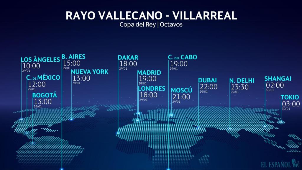 Horario Rayo Vallecano - Villarreal