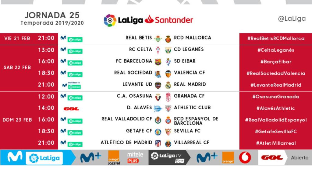 Horarios de la jornada 25 de LaLiga Santander