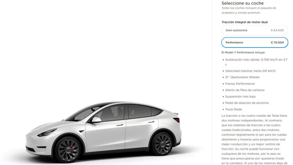 Opciones de compra del Tesla Model Y
