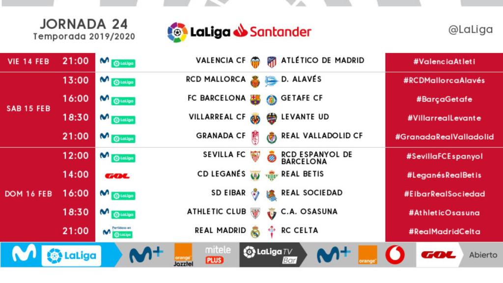 Horarios jornada 23 de La Liga