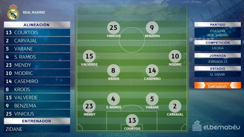 Alineación del Real Madrid ante Osasuna