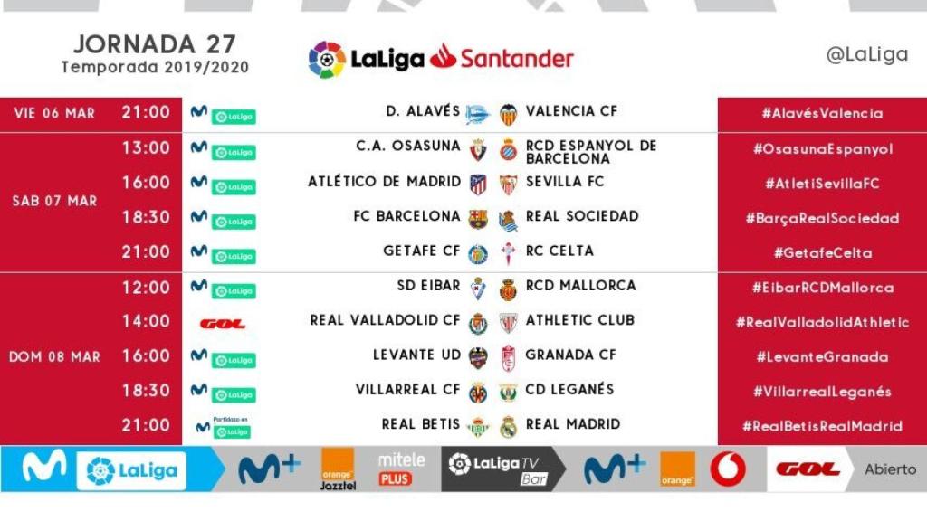 Horarios de los encuentros que se disputan en la jornada 27 de La Liga