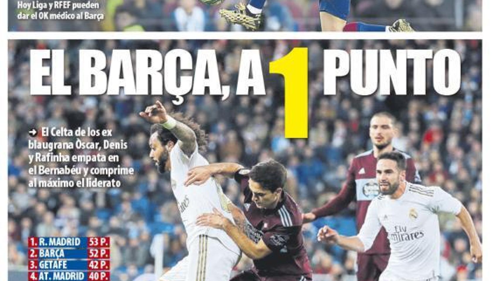 Portada Mundo Deportivo (17/02/2020)