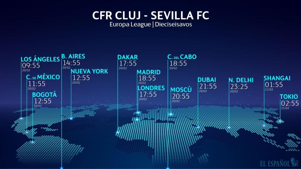 Horario Cluj - Sevilla