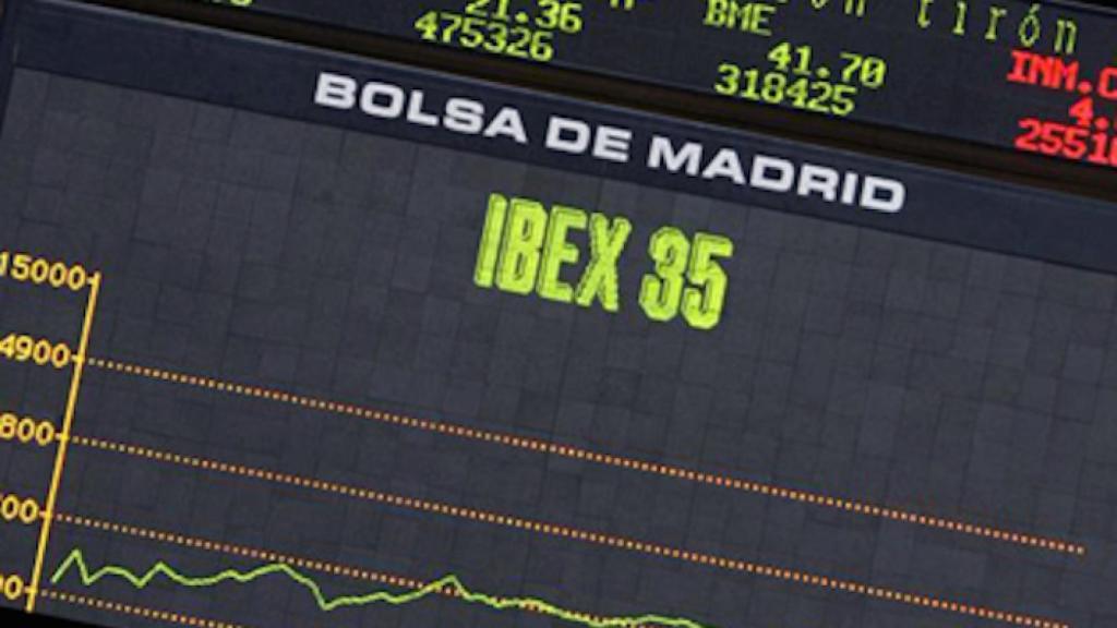 ¿Dónde están los soportes y las resistencias más importantes en los valores del IBEX 35?