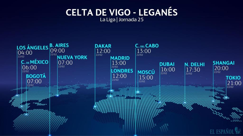 Horario internacional del Celta - Leganés