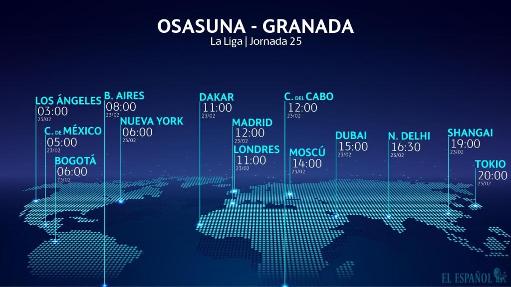 Horario Osasuna - Granada