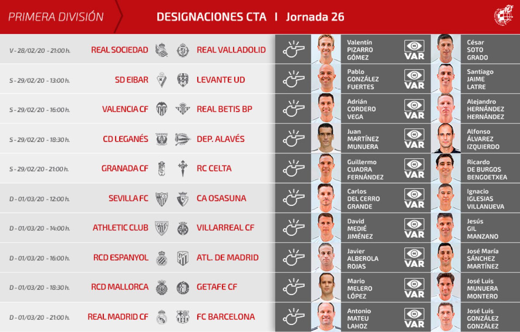 Las designaciones de la jornada 26 de La Liga