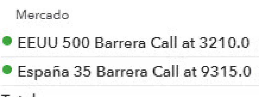 Compro opciones barrera Call