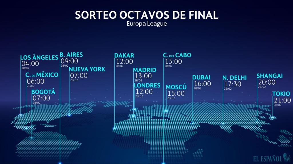 Horario del sorteo de los octavos de final de la Europa League