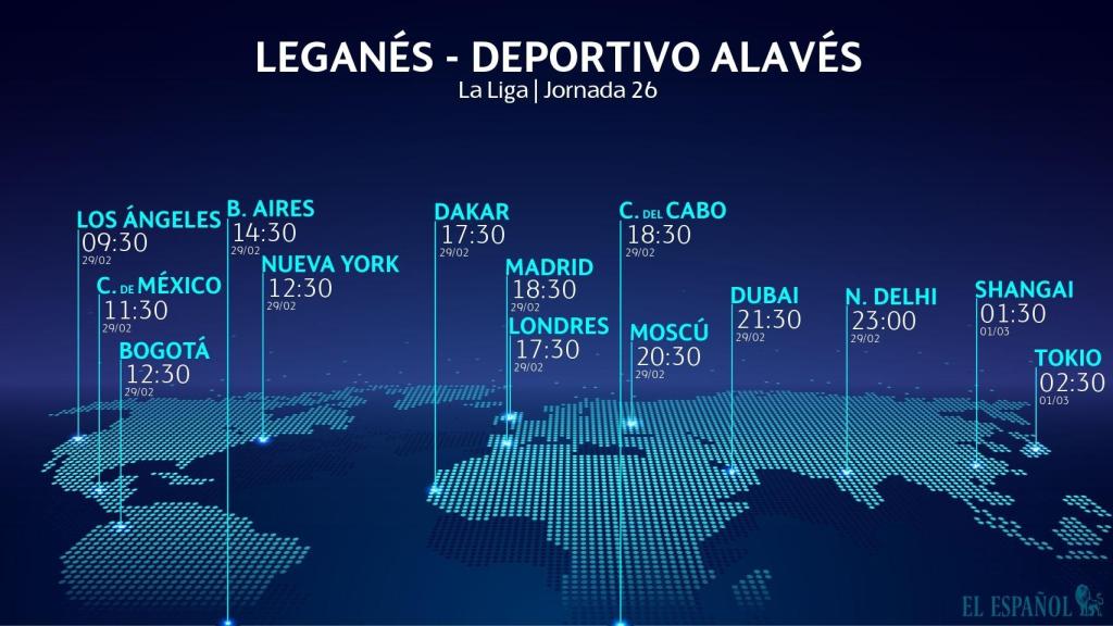 Horario Leganés - Alavés
