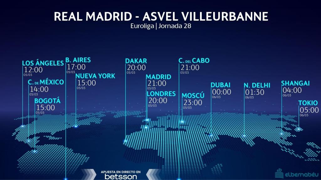 Horario Real Madrid - Asvel Villeurbanne