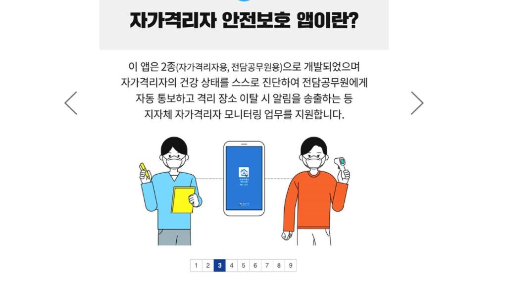App utilizada en Corea del Sur