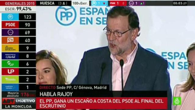 Mariano Rajoy celebra sus resultados en el balcón de Génova (laSexta)