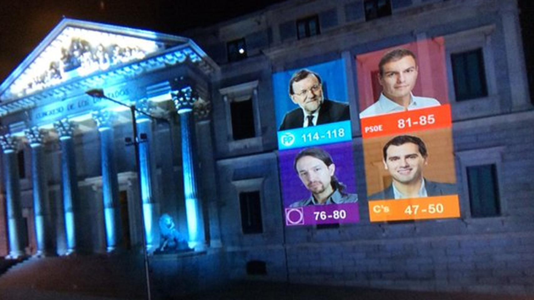 Resultado de la macroencuesta de RTVE al cerrar los colegios electorales (RTVE)